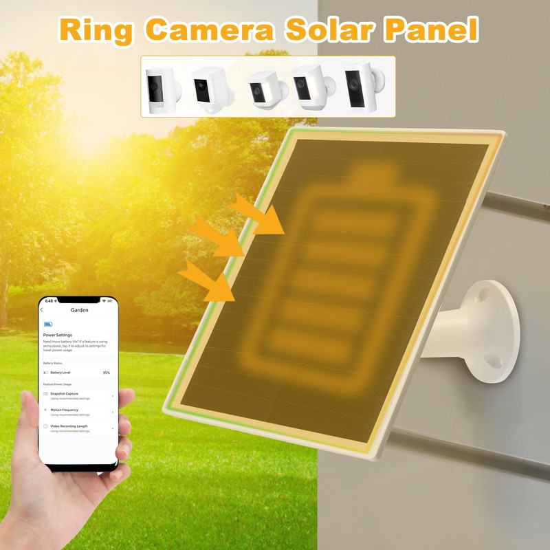 OuOudoit Solar Panel Charger for Ring Camera, Compatible with Ring