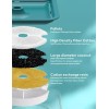 AONBOY Cyan Green Cat Water Fountain 2L LED Quad Filtration