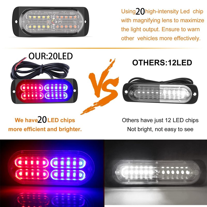 Leiboow 20-Pack Aluminum LED Strobe Light – 20 LEDs Per
