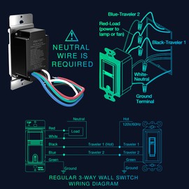 EverElectrix 10 Pack, 3-Way Motion Sensor Light Switch (Not Single Pole), Neutral Wire Required, Indoor in-Wall Occupancy Sensor with Wall Plate, Adjustable Timer, Title 24, UL Certified, White