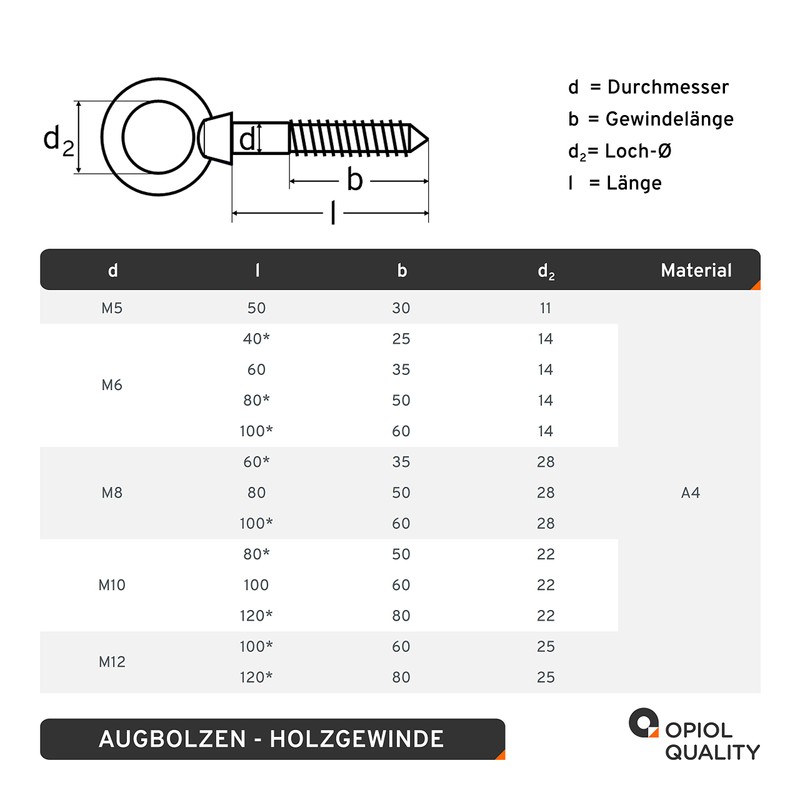 OPIOL QUALITY® Eye Bolt with Wood Thread 6 x 60
