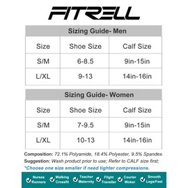 FITRELL 3 Pairs Compression Socks for Women and Men 20-30mmHg - Support for Travel, Running, Nurse, Knee High, Calming Nude S/M