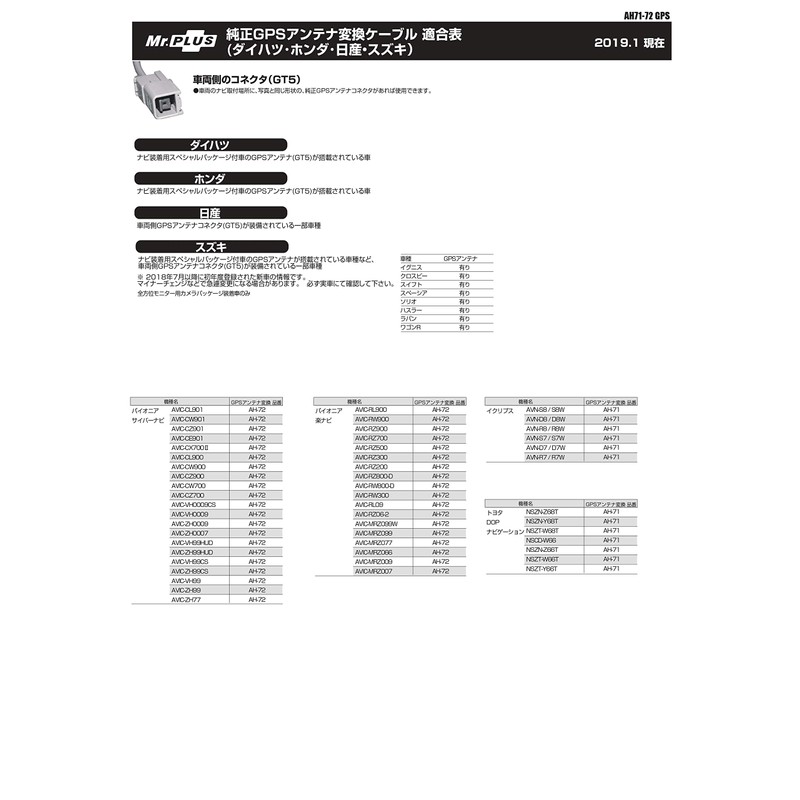 Street AH-71 [Compatible with Daihatsu Honda, Suzuki, Nissan] Genuine GPS