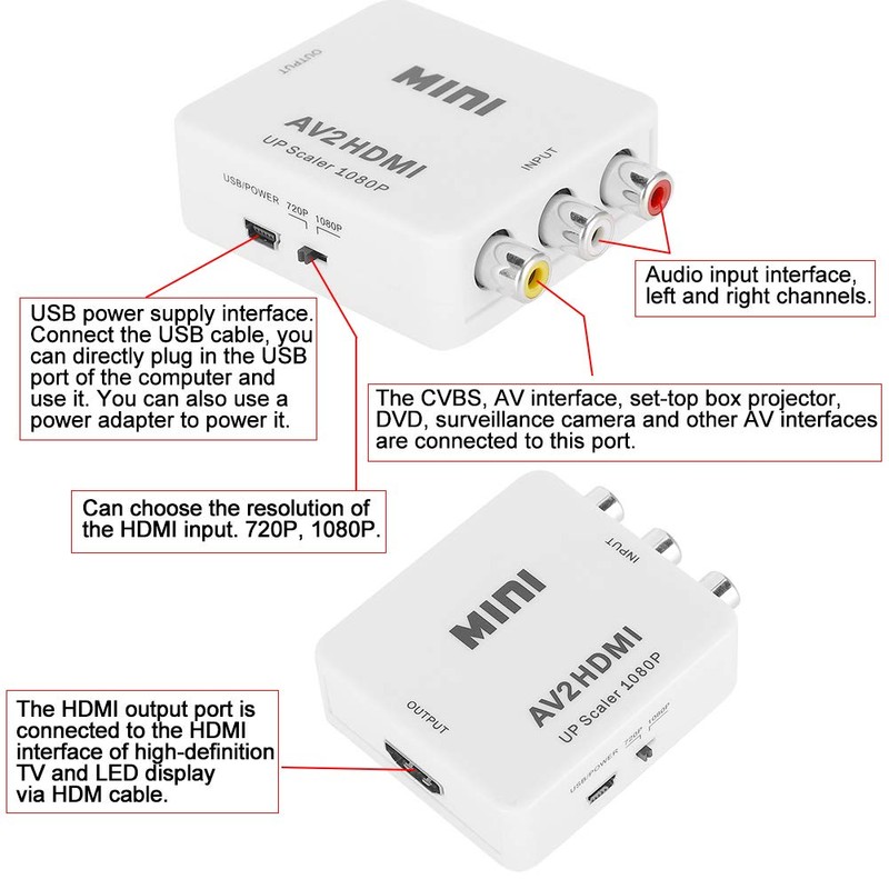 Video Audio Adapter, Flexible RCA to HDMI Converter HD for