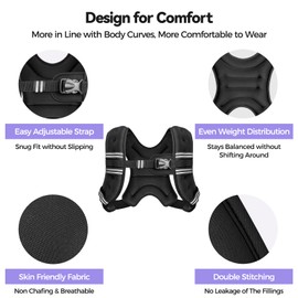 Zeerun 10LBS Weighted Vest for Women & Men with Reflective Stripe and Adjustable Buckle, Comfortable & Durable Rucking Vest for Walking, Running & Strength Training, black