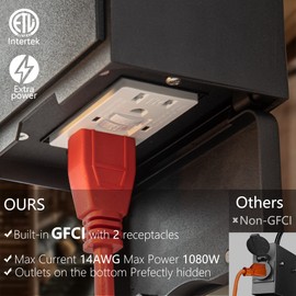 OUPAVOCS Outdoor Lights with GFCI Outlet, 3 Modes Motion Sensor Porch Lights for House, Dusk to Dawn Exterior Light Fixture Wall Mount, Waterproof Outside Wall Sconce for Garage, Patio(Bulb Included)