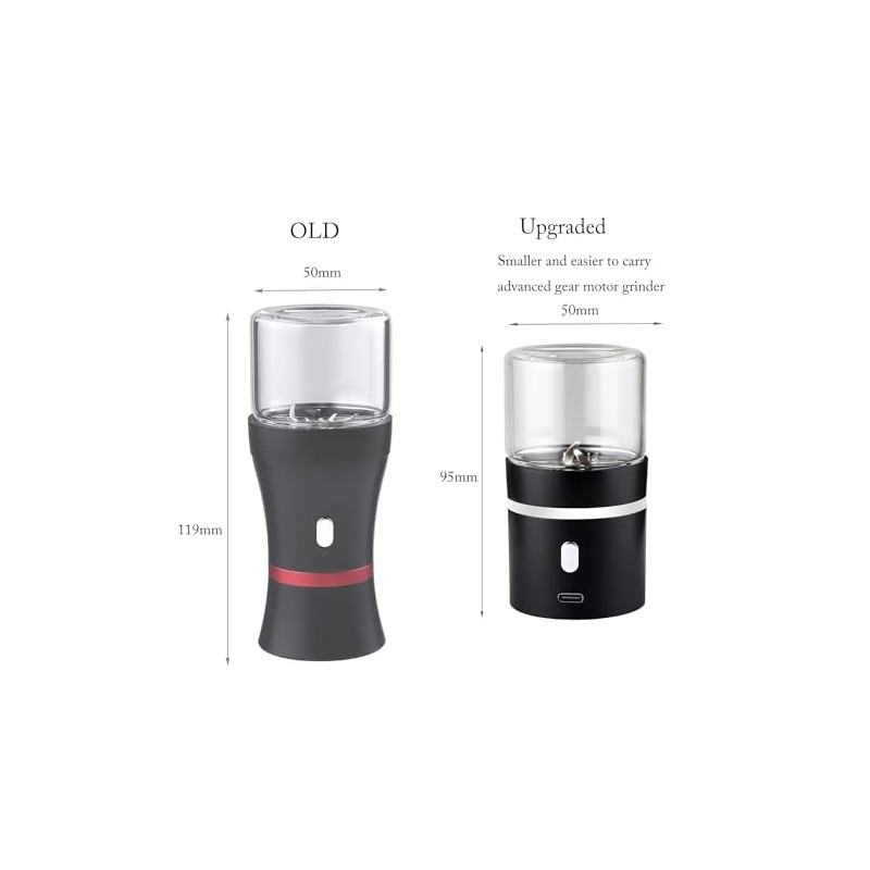 Mini molinillo eléctrico mejorado con especias Smart Herb 400 mAh