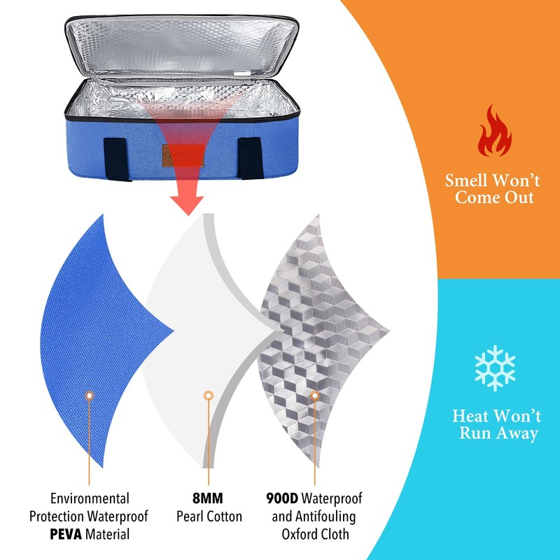Cooklux Insulated Casserole Carrier - Single Layer Design, Thermal Bag