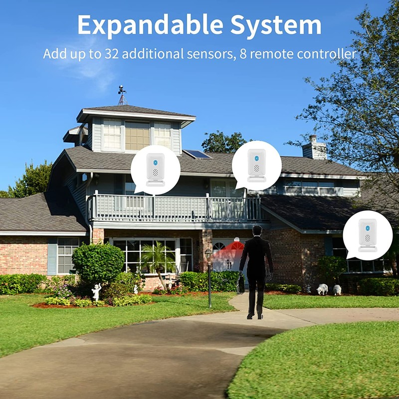 NineLeaf Wireless Doorbell, Motion Sensor, Wireless Continuity Detector, Window Alarm