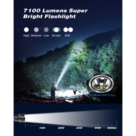 Pluralla Rechargeable LED Flashlights 7100 High Lumens, Super Bright Powerful Flashlights with 5 Lighting Modes, Waterproof Handheld Flashlight for Hunting, Camping-Black