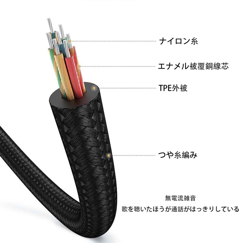 FamGift Lightning to 3.5mm Headphone Jack Converter Adapter, Enjoy Music
