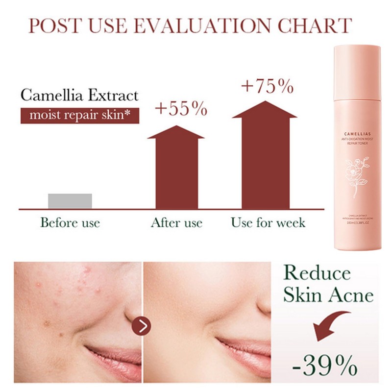 MEITREND - Face Care Women's Skincare Routine Moisturising Cream