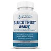 Justified Laboratories Glucotrust Max 1295MG Formula All Natural Supplement Pills