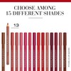 Bourjois Lèvres Contour Edition Lip Liner and Pencil 13 Nuts