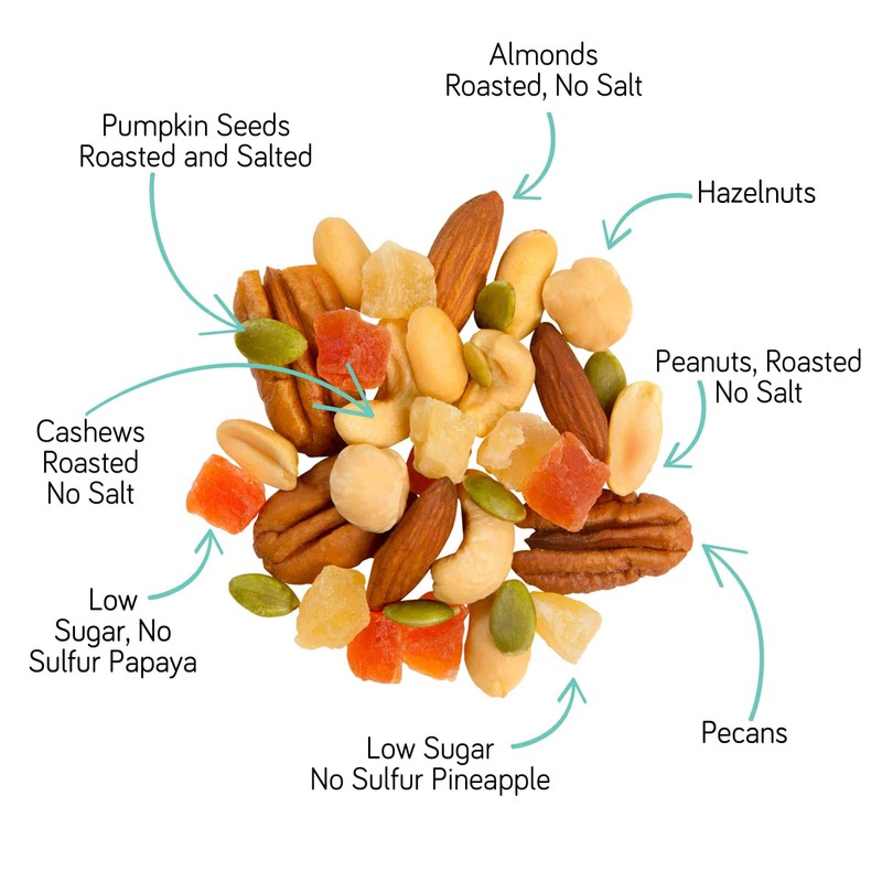 Sunshine Blend trEAT4u, 1oz, 24-count