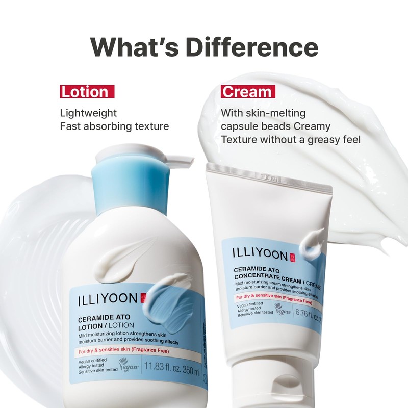 Illiyoon Ceramide Ato Lotion | Lightweight Moisturizer for Dry &