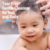 Cetaphil - Baby Wash Shampoo + Daily Lotion Pack 2,