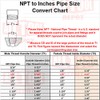 All Tool Depot Drain Valve Replacement for PORTER-CABLE N286039 (1-Pack)