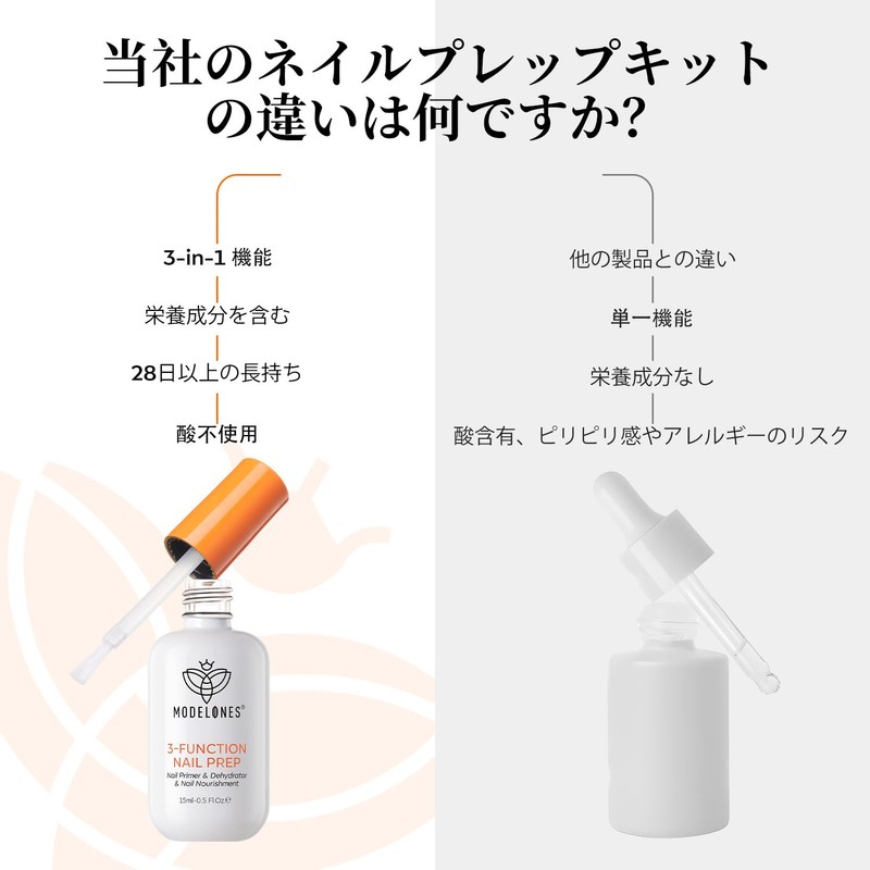 Modelones 3 in 1 Nail Prep Liquid HEMA Free Gel