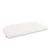babybay Classic Fresh Premium Cover Suitable for Maxi and Boxspring
