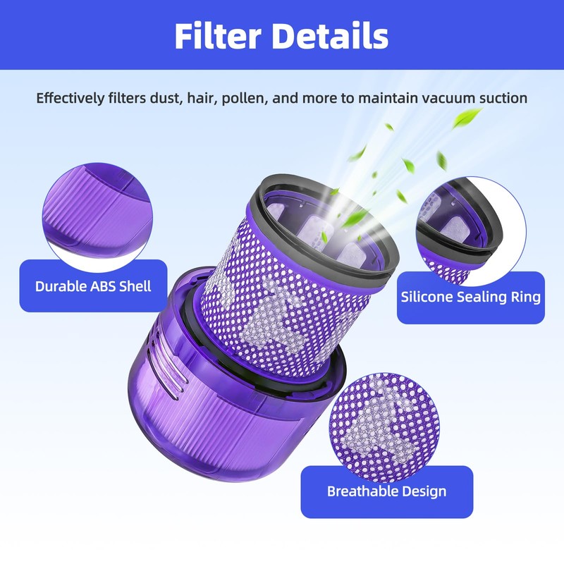 wipenow 2-Pack V11 V15 Vacuum Filter Replacement Compatible with Dyson