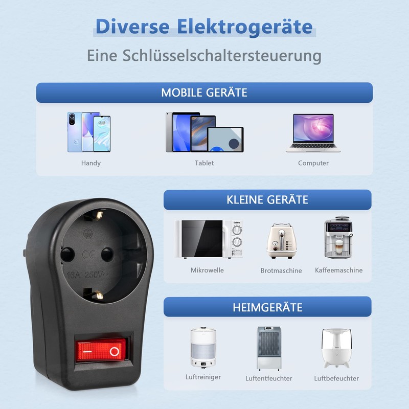 GlamPiece Socket with Switch, 1-Way Socket Adapter, Switchable Plug, Adapter