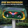 2026 New Sonic Fortress Pro Deer Repellent Devices,2Pcs Solar Ultrasonic