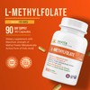 INVITA L-Methylfolate 15mg – Physician Formulated Active Methyl Folate -