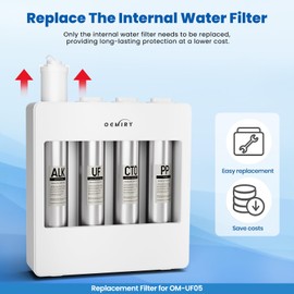 Replacement Cartridge Alkaline Filter for Ultra Filtration Under Sink Water Filter OM-UF05, 1 Pack