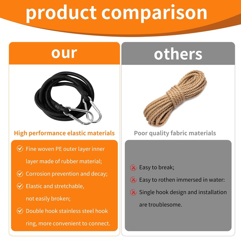 4 pcs 118 Inch Foam Water Pad Mat Bungee Cord,Lily