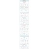 Genetic Ampoule Sensi Boost Ampoule 2mlx7ea (red and sensitive skin)