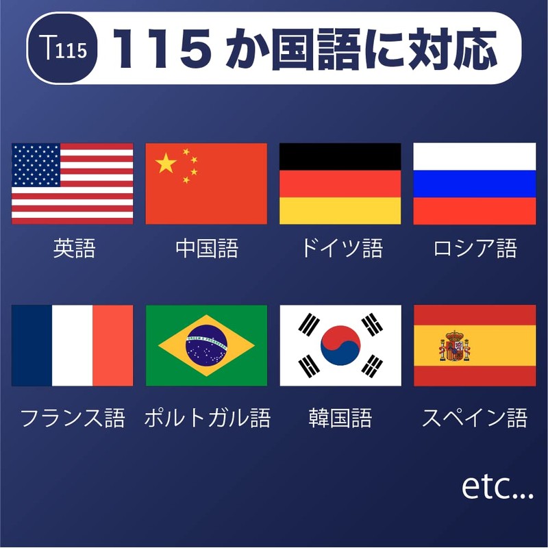TESS GIFT AI Voice Translation, Wording Mouse, Texturization, Voice Search,