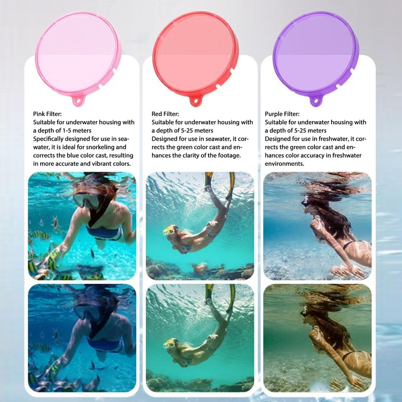 Diving Filter for Insta360 GO 3, Waterproof Diving Lens Filter,