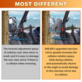 SHEJISI UTV Side Mirrors,Compatible Only with CFMOTO Uforce 1000 / CF MOTO Uforce 1000 XL 2019-2025,Its Spring-Back Feature Enables Easy Post-Folding Reset for Improved Driving Experience