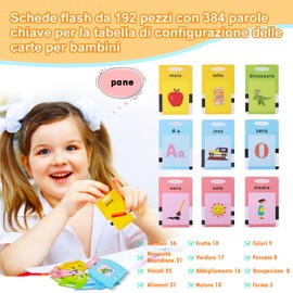 Standard Italian Talking Flashcards Educational Toys for Kids Ages 1-6, 192 Sheets 384 Words, Acoustic Educational Toy, Interactive Toy for Boys and Girls - Blue