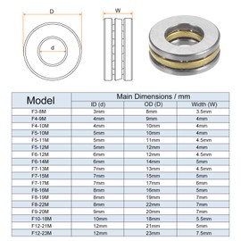 sourcing map 4pcs F6-12M Miniature Thrust Ball Bearings 6mm Bore 12mm OD 4.5mm Thick Chrome Steel with Washers for Conveyor Systems Machine Tools