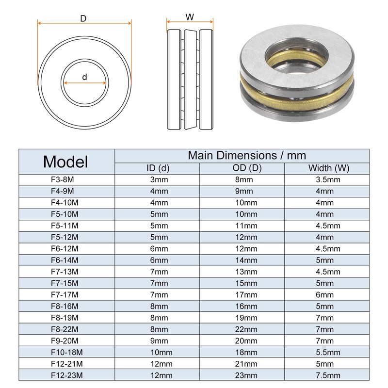 sourcing map 4pcs F6-12M Miniature Thrust Ball Bearings 6mm Bore