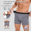 PurityLock Men's Washable Incontinence Boxer Briefs, Cotton Incontinence Underwear with