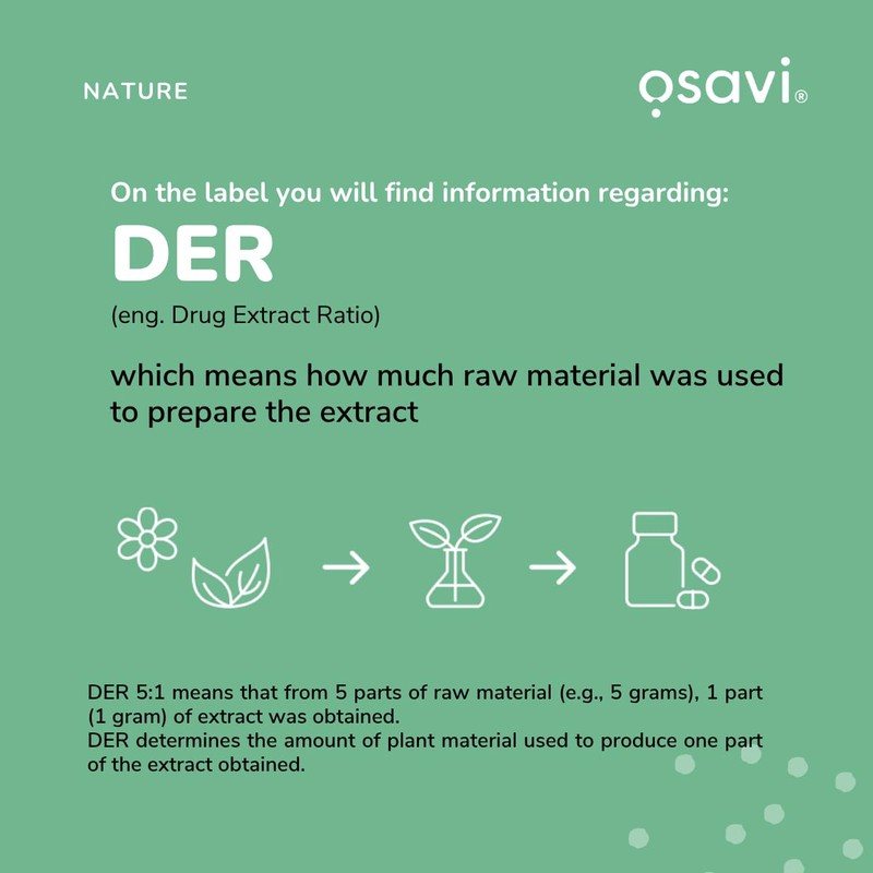 Osavi Mushroom Blend 8 in 1-200g