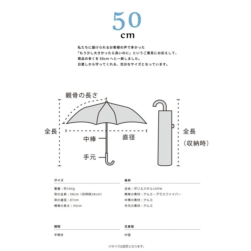 w.p.c 801-887 Sun Parasol, For Rain or Shine, Folding, Light