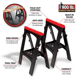 Performance Tool W54009 Heavy Duty Plastic Sawhorse Set (450 lb capacity, 900 lbs Total)