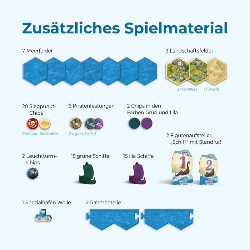 KOSMOS Catan Sailor 5/6