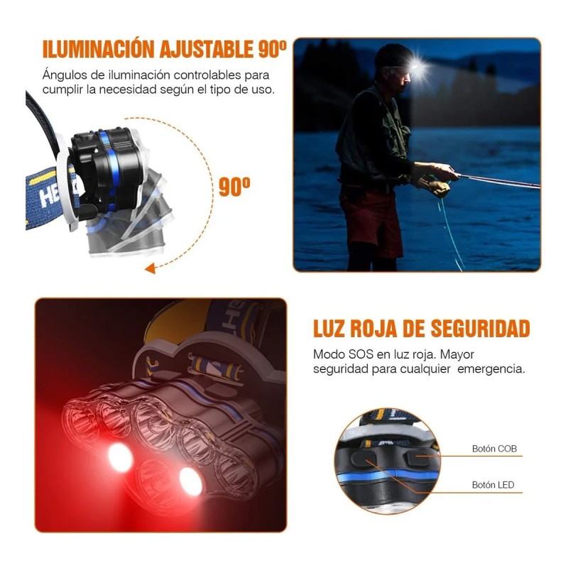 Lampara Led Tipo Minero De 8 Leds Con Baterias Recargables