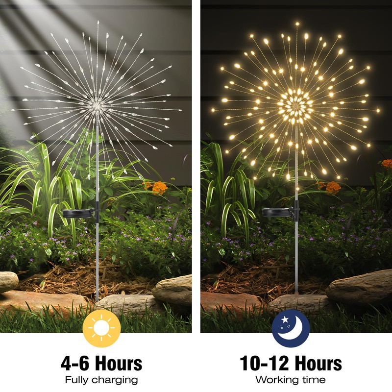 Lanthium 2 Pack Garden Decoration Solar Outdoor Light with 300
