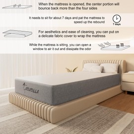 10 Inch Twin XL Memory Foam Mattress,80in L*39in W,10 inch Thick,Children’s Rooms Mattress,Soft and Comfortable,CertiPUR-US Certified,Gray