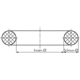 O ring, 112,00x4,00 mm NBR (70 A) Internal Diameter 112,00 mm 'Line: 4.00 mm/Material: FPM (70 A)