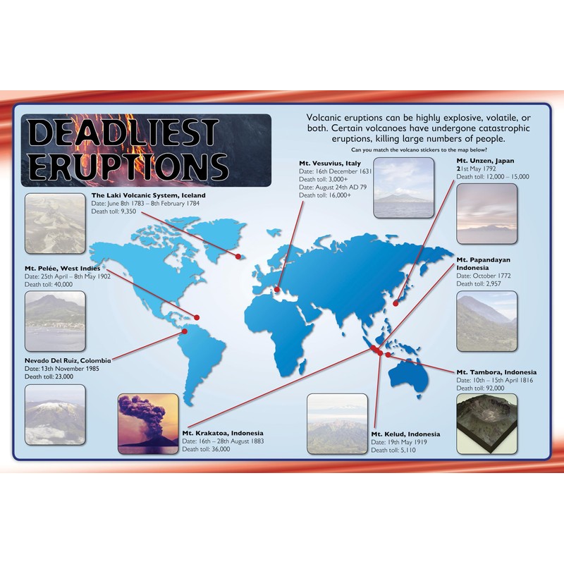 Discover Volcanoes: Sticker Book (Wonders of Learning Sticker Book)