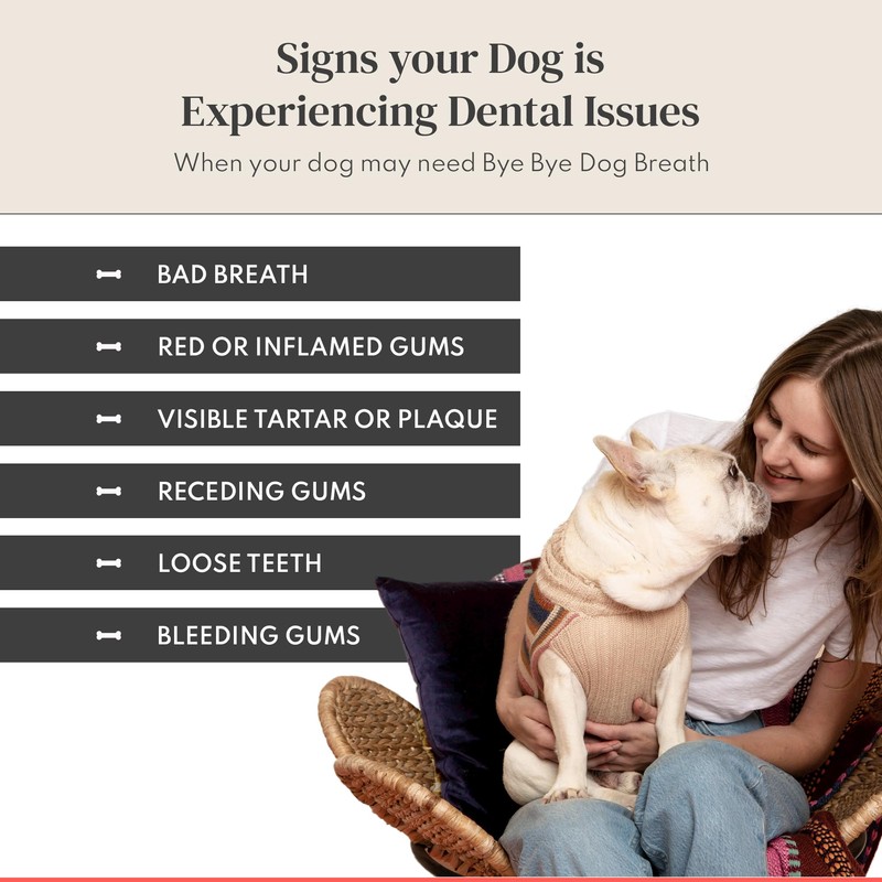 Dog Dental Powder – Vet Formulated - Cleans Teeth, Freshens