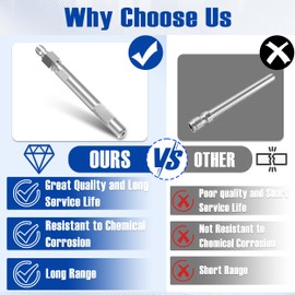 JOEJET Pressure Washer Long Range Chemical Nozzle, Shooter Tip for Pressure Washer, Long Range Pressure Washer Tip for 1.2-3.5 GPM, 1/4” Quick Connect