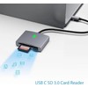 Maxonar SD/CF Card Reader Adapter